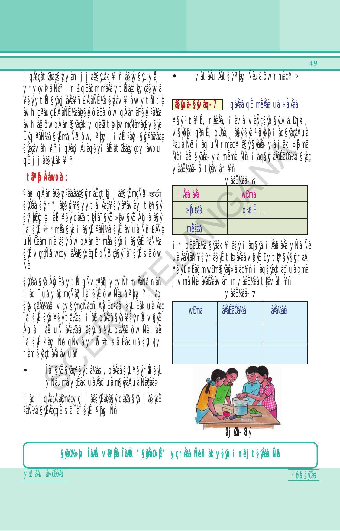 TS SCERT Class 6 General Science (Hindi Medium) Text Book - Page 63