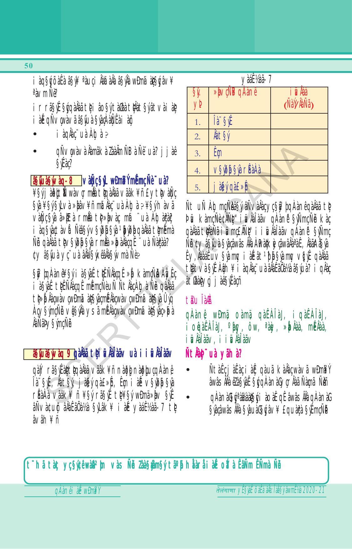 TS SCERT Class 6 General Science (Hindi Medium) Text Book - Page 64
