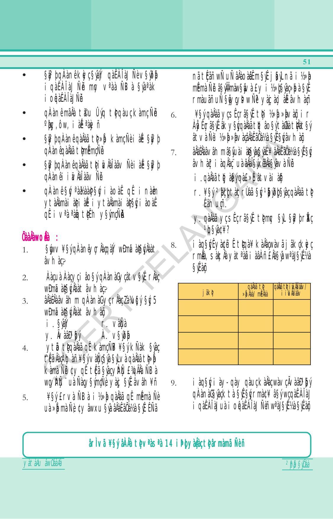 TS SCERT Class 6 General Science (Hindi Medium) Text Book - Page 65