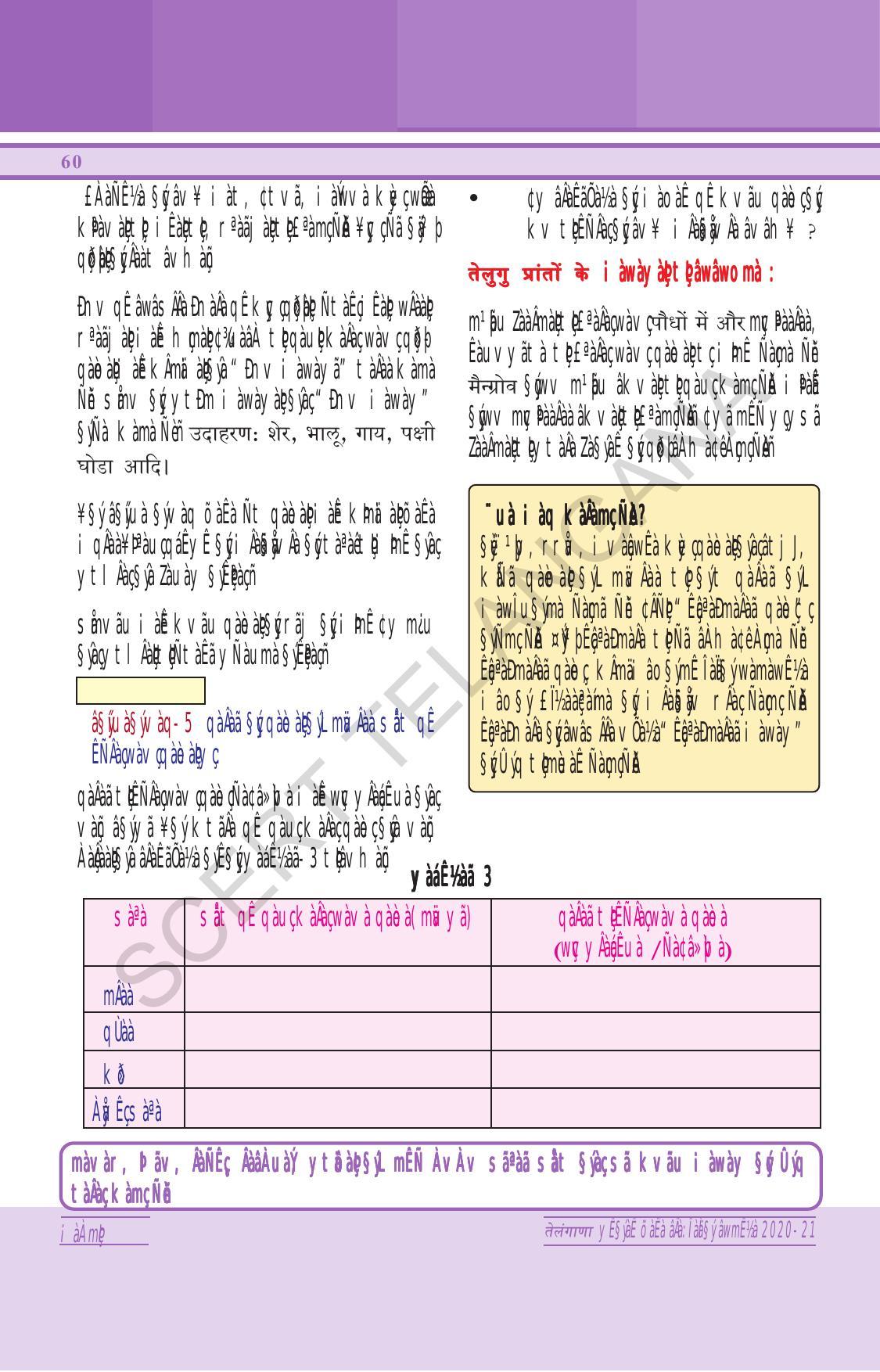 TS SCERT Class 6 General Science (Hindi Medium) Text Book - Page 74