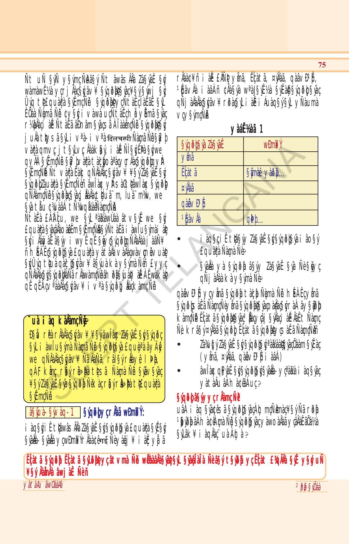 TS SCERT Class 6 General Science (Hindi Medium) Text Book - Page 89