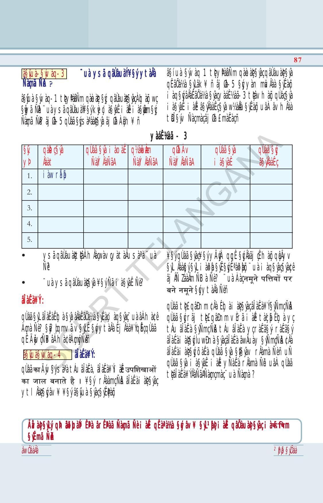 TS SCERT Class 6 General Science (Hindi Medium) Text Book - Page 101