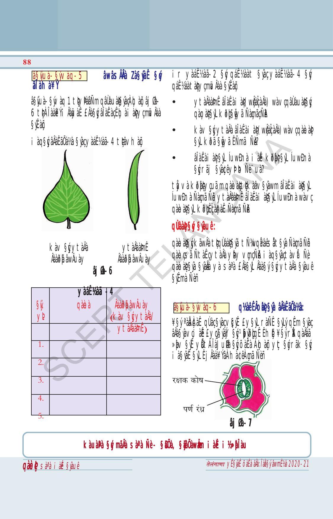 TS SCERT Class 6 General Science (Hindi Medium) Text Book - Page 102