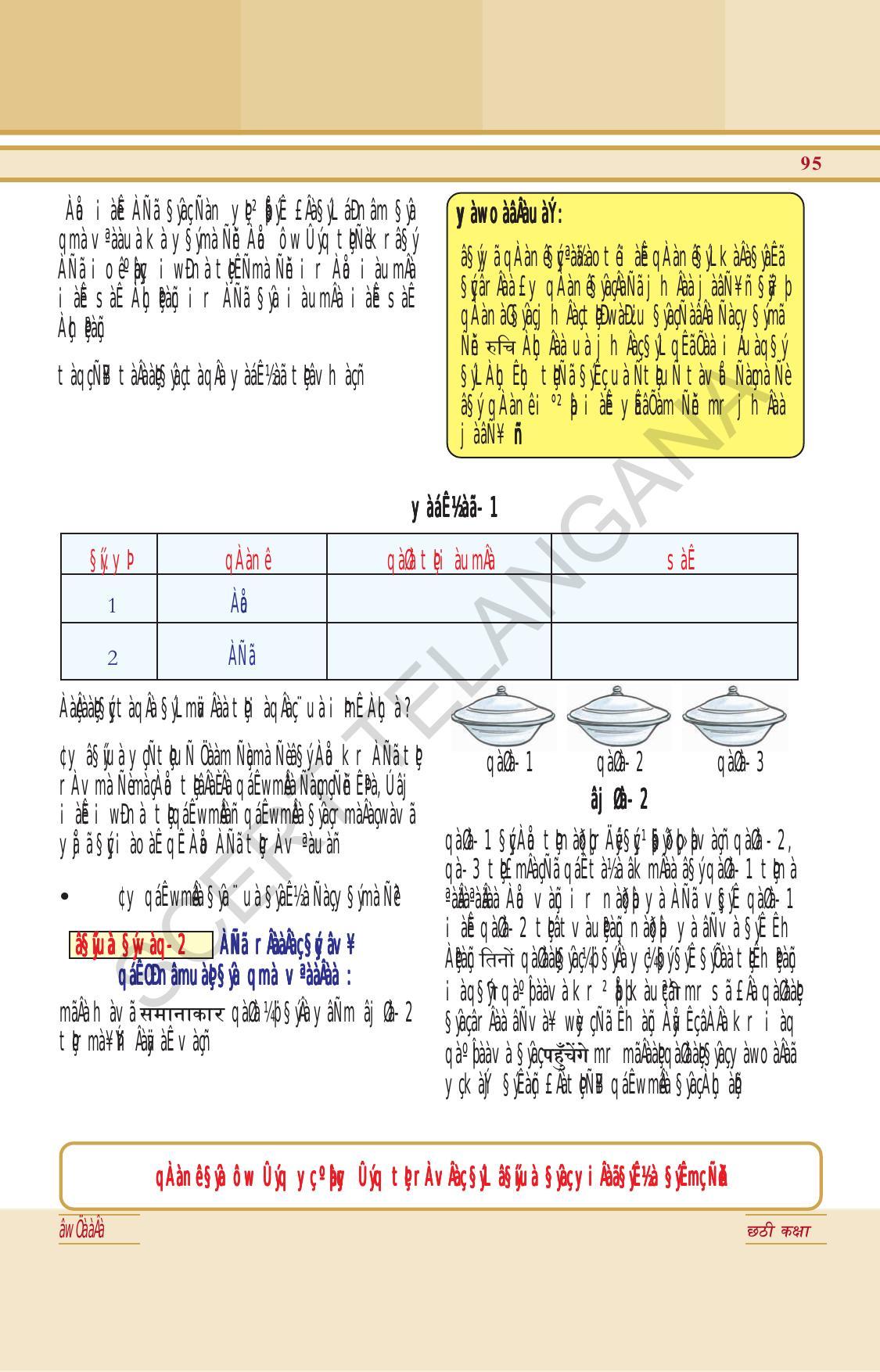 TS SCERT Class 6 General Science (Hindi Medium) Text Book - Page 109