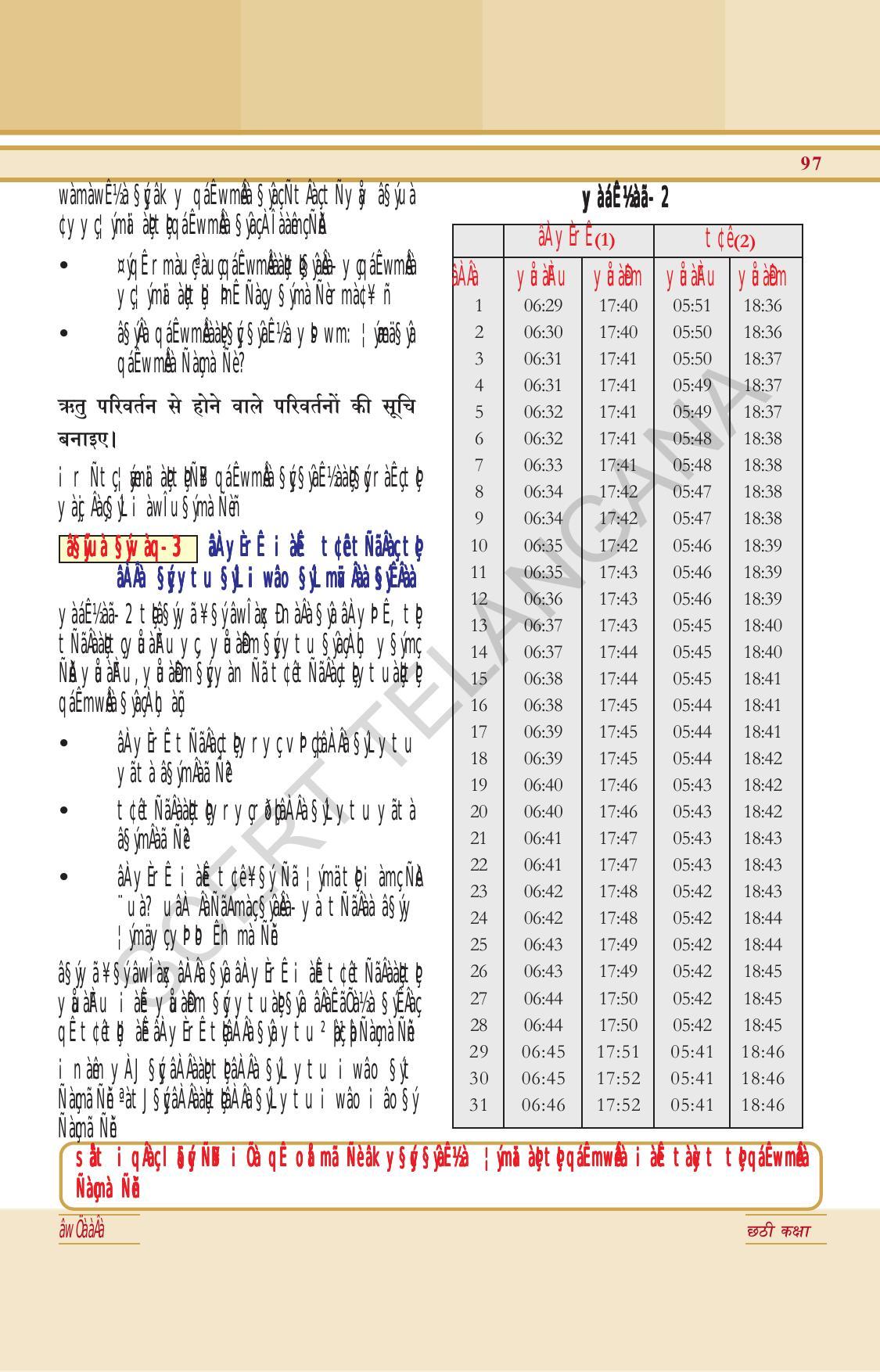 TS SCERT Class 6 General Science (Hindi Medium) Text Book - Page 111