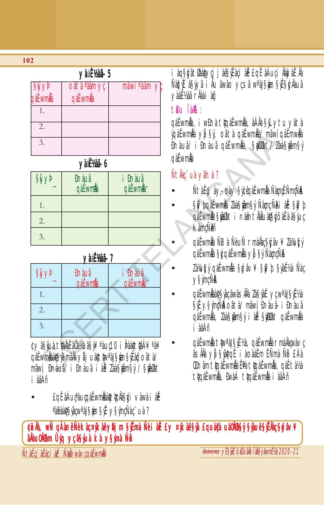 TS SCERT Class 6 General Science (Hindi Medium) Text Book - Page 116
