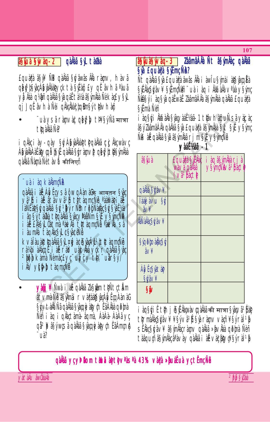 TS SCERT Class 6 General Science (Hindi Medium) Text Book - Page 121