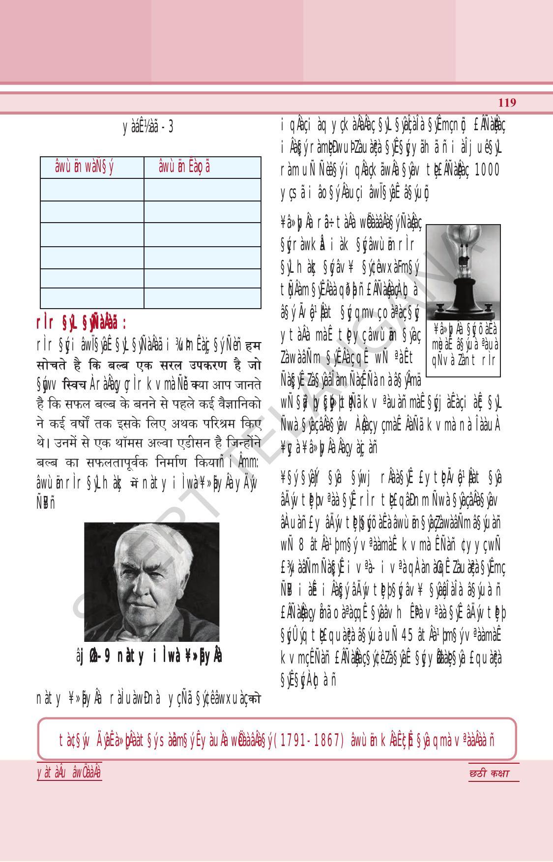 TS SCERT Class 6 General Science (Hindi Medium) Text Book - Page 133