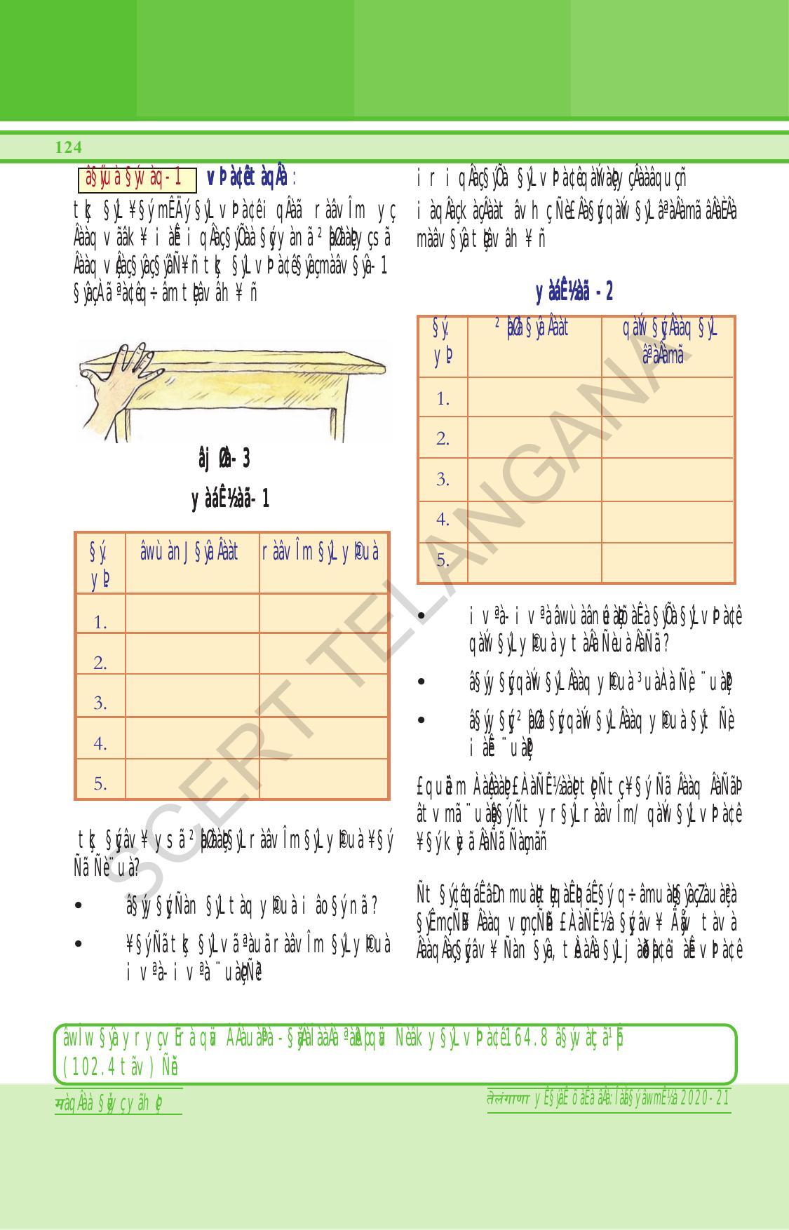 TS SCERT Class 6 General Science (Hindi Medium) Text Book - Page 138