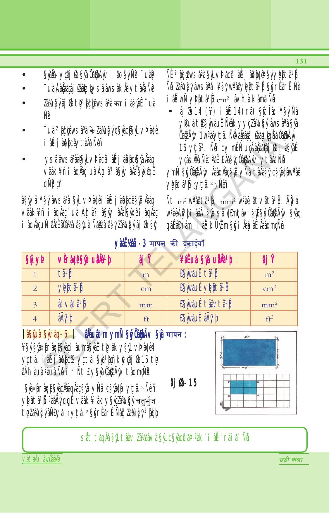 TS SCERT Class 6 General Science (Hindi Medium) Text Book - Page 145