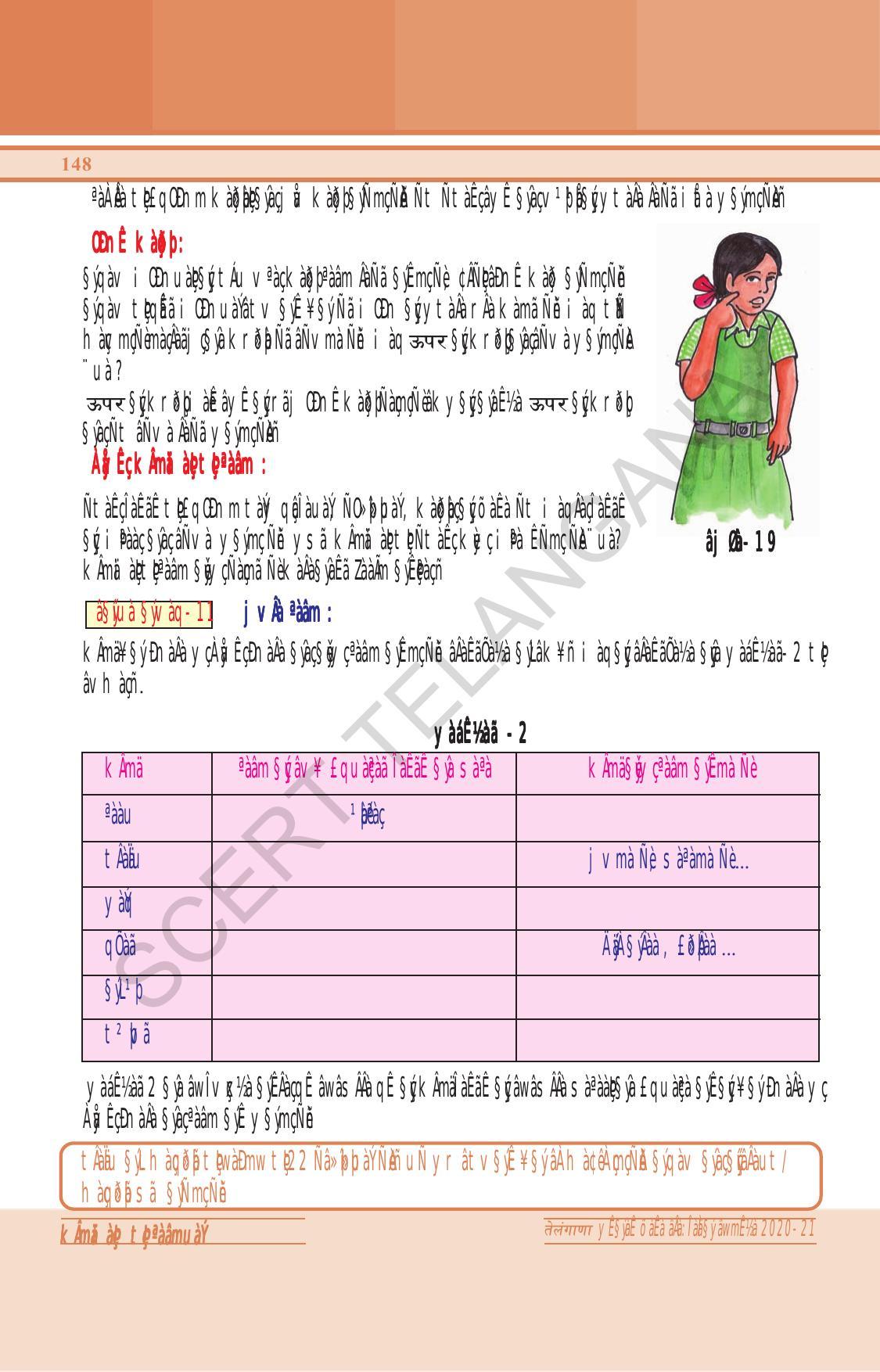 TS SCERT Class 6 General Science (Hindi Medium) Text Book - Page 162
