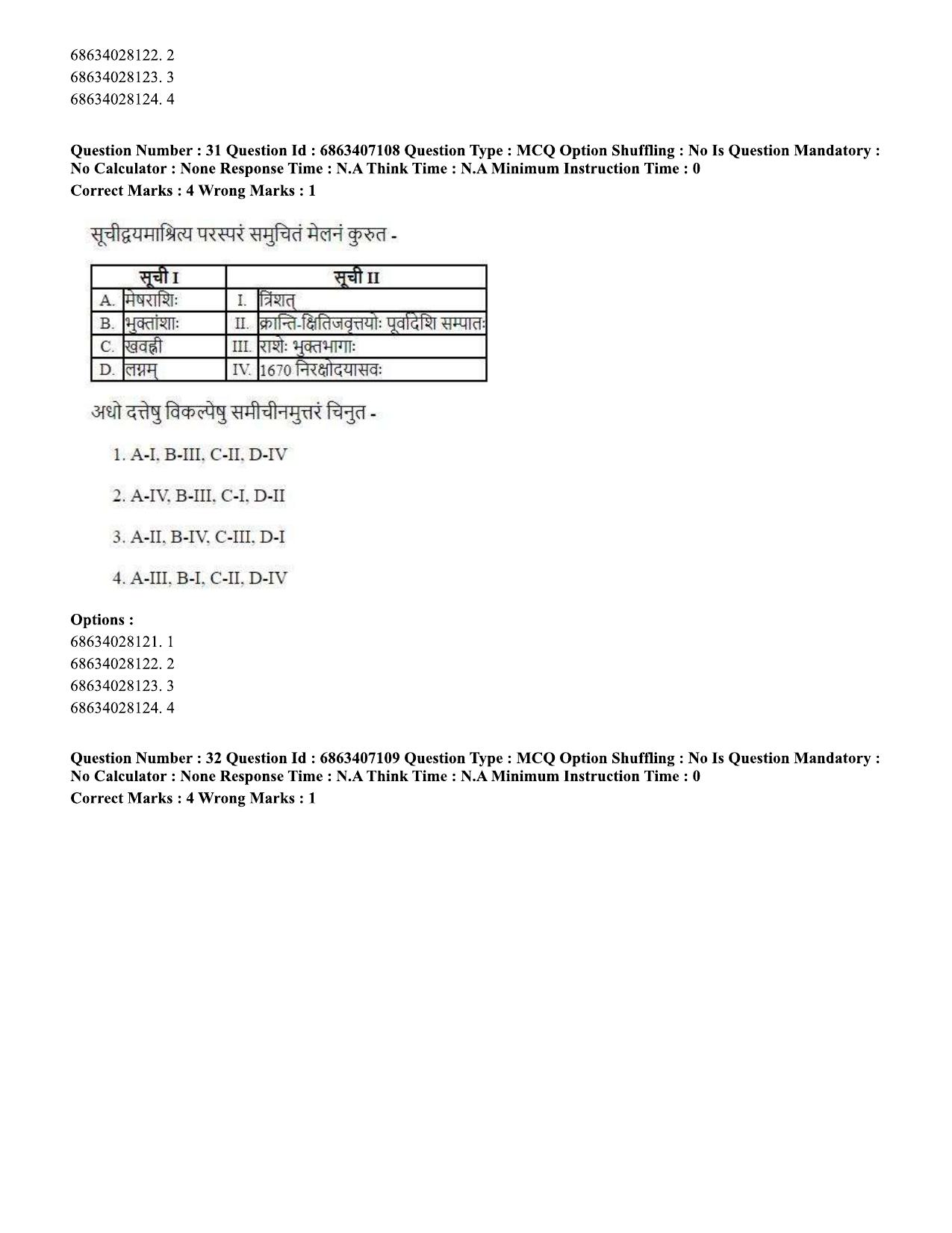 CUET PG 2023: ACQP15 - Phalita and Siddantha Jyotisha (Eng.)-Shift 1 (07-06-2023) Question Papers - Page 51