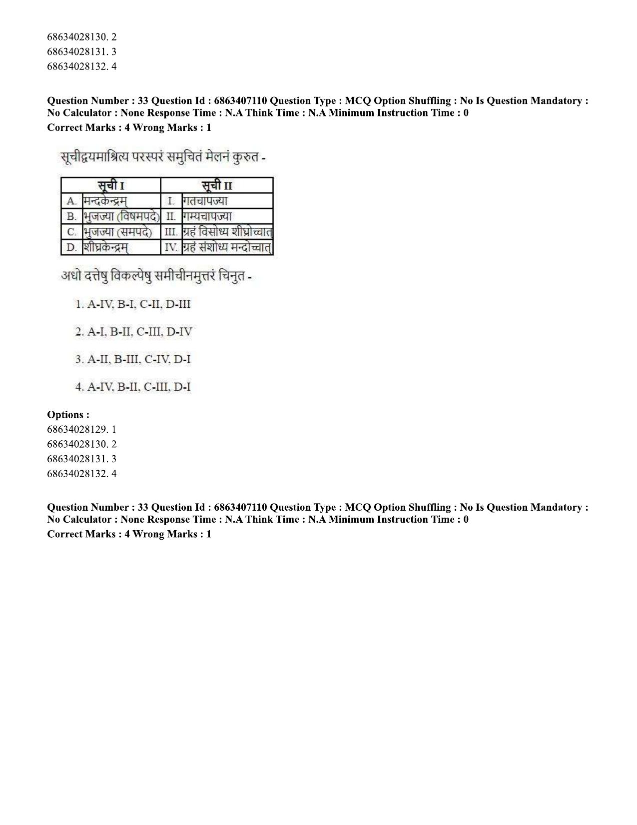 CUET PG 2023: ACQP15 - Phalita and Siddantha Jyotisha (Eng.)-Shift 1 (07-06-2023) Question Papers - Page 54