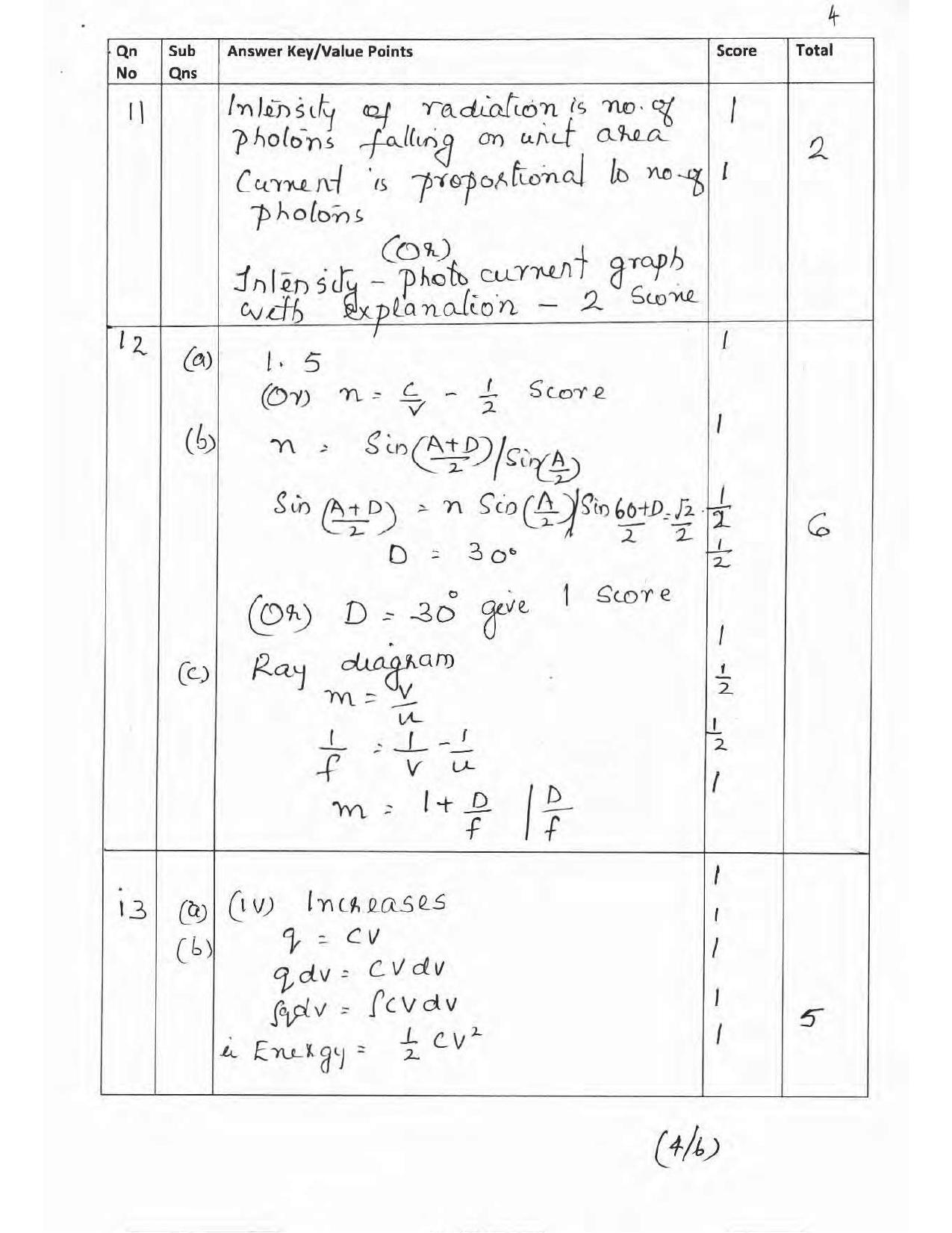 Kerala Plus Two 2017 Physics Answer key - Page 4