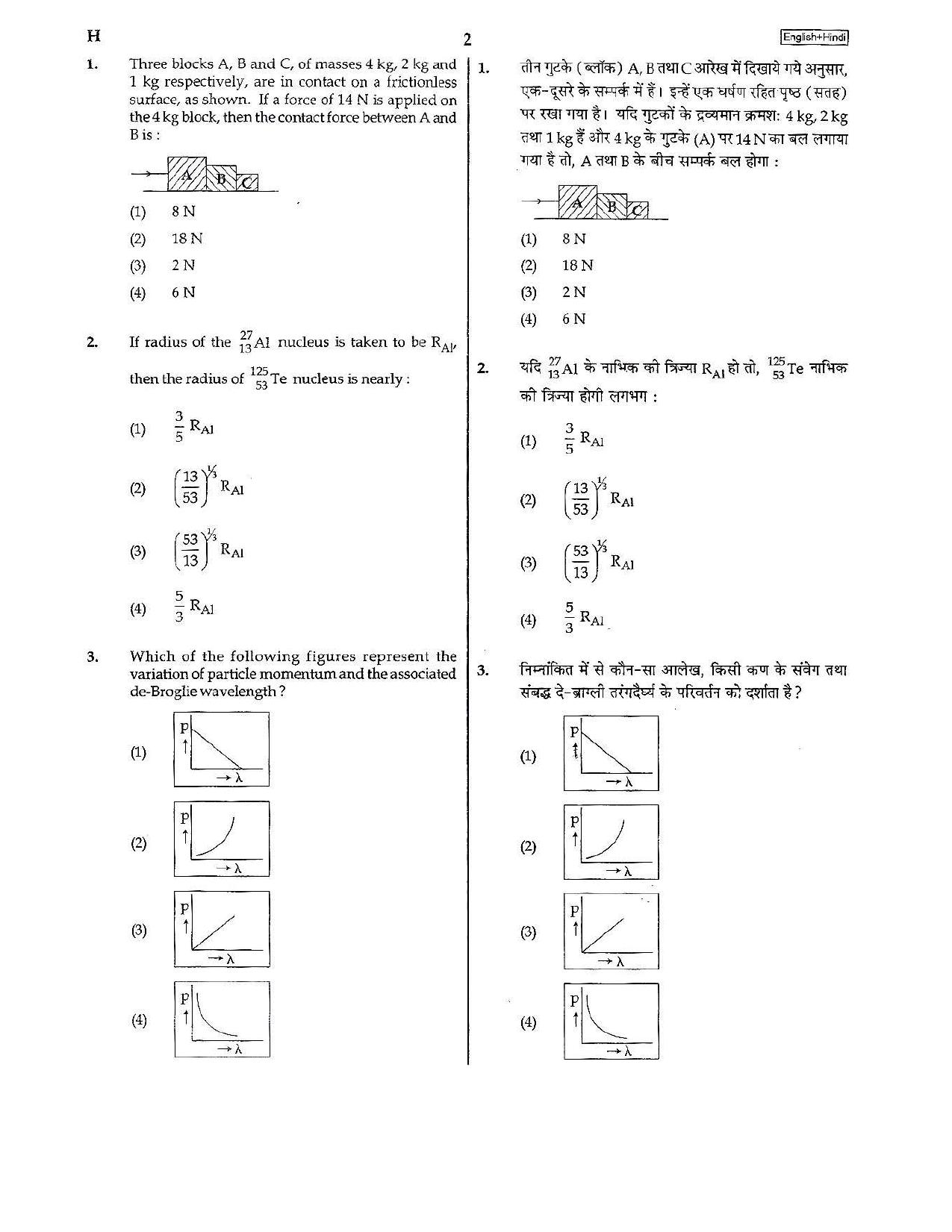 NEET Code H 2015 Question Paper - Page 2