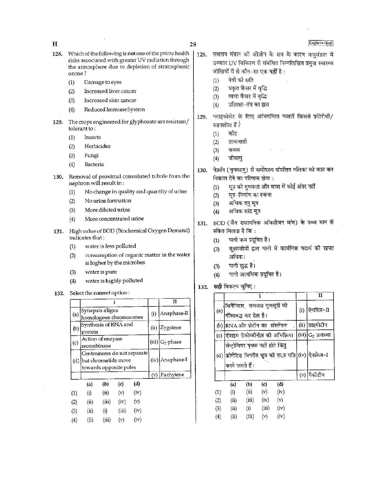 NEET Code H 2015 Question Paper - Page 28