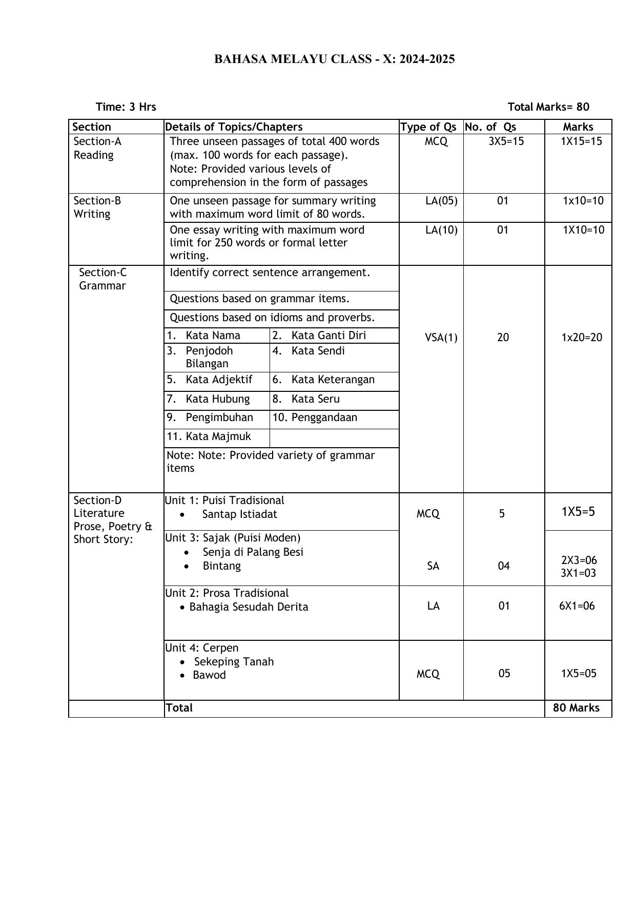 CBSE Class IX & X Bahasa melayu Syllabus - Page 3