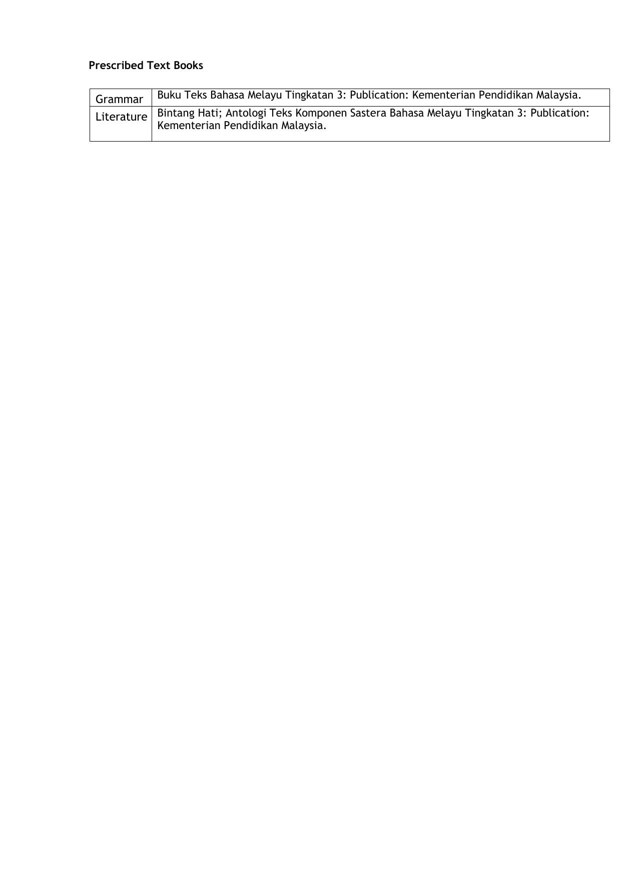 CBSE Class IX & X Bahasa melayu Syllabus - Page 4
