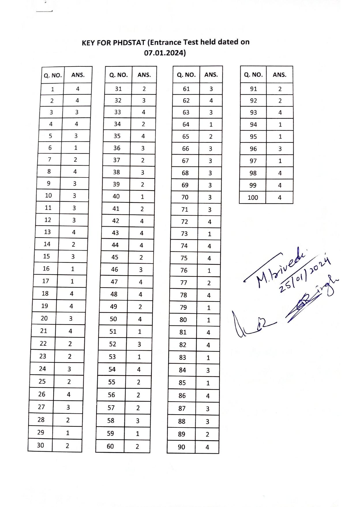 IGNOU PhD Entrance Test Ph. D. (Statistics) Entrance Test, July, 2023 Question Paper - Page 1