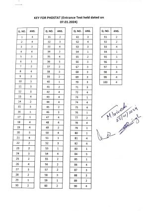IGNOU PhD Entrance Test Ph. D. (Statistics) Entrance Test, July, 2023 Question Paper