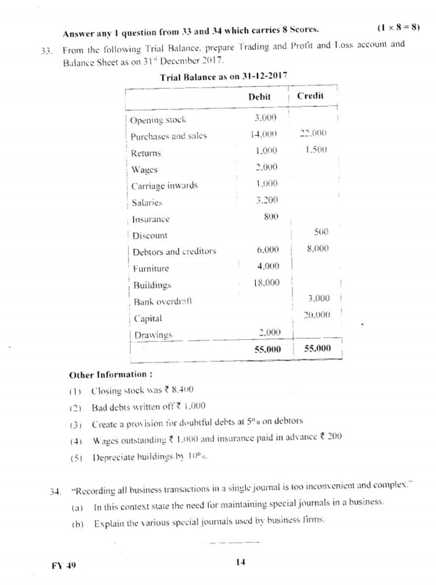 Kerala Plus One 2019 Accountancy with ASFS Question Paper - Page 14