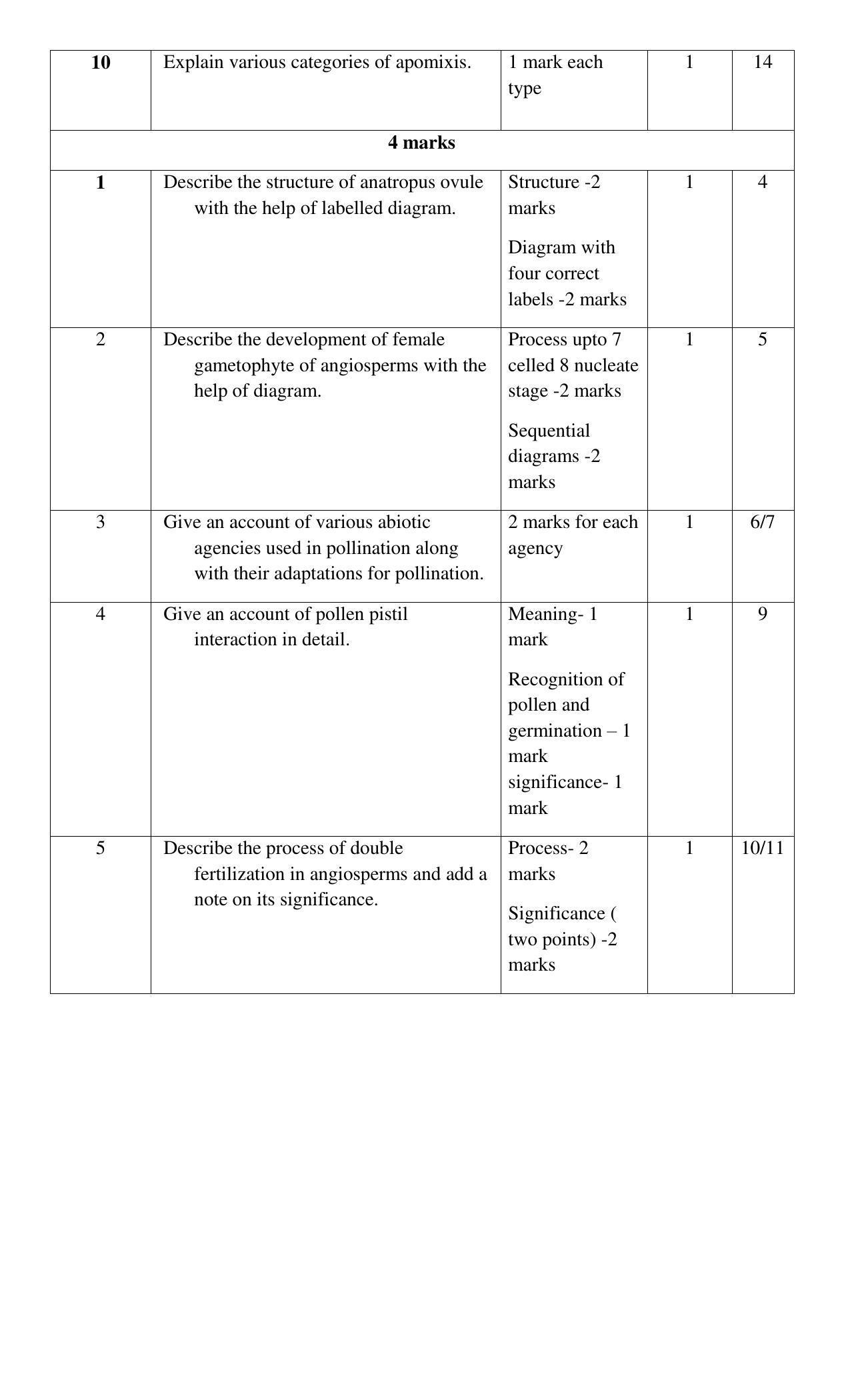 Maharashtra Board Class 12 Biology Sample Papers - Page 7