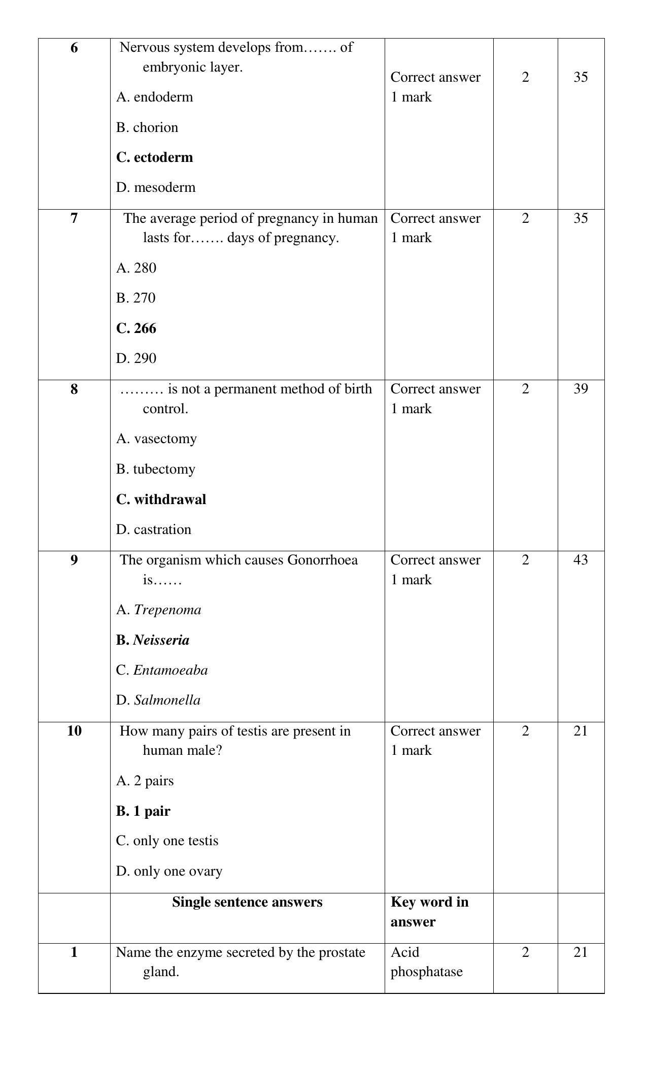 Maharashtra Board Class 12 Biology Sample Papers - Page 9