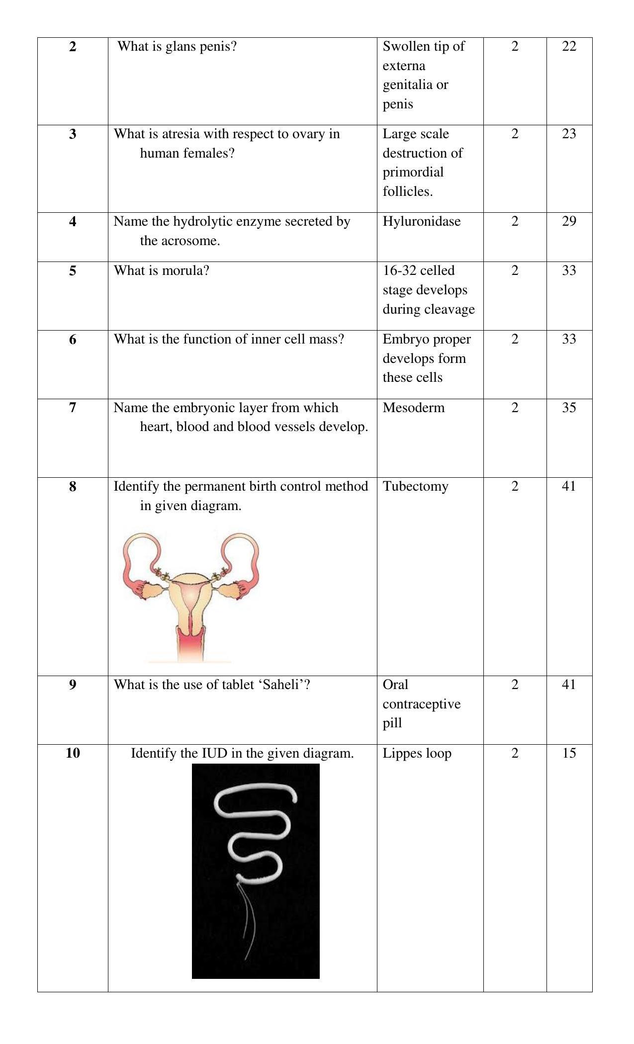 Maharashtra Board Class 12 Biology Sample Papers - Page 10