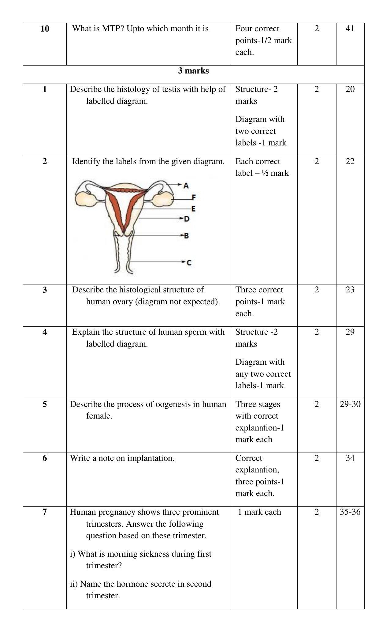 Maharashtra Board Class 12 Biology Sample Papers - Page 12