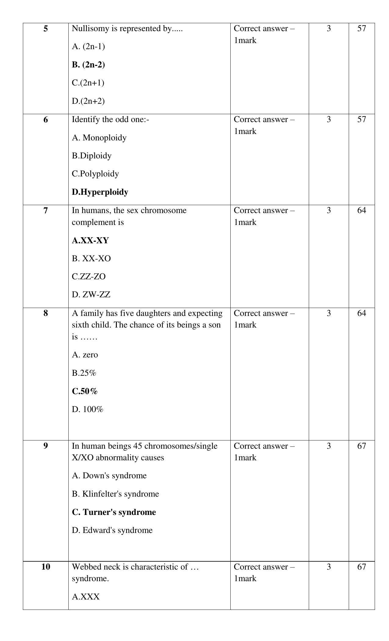 Maharashtra Board Class 12 Biology Sample Papers - Page 15