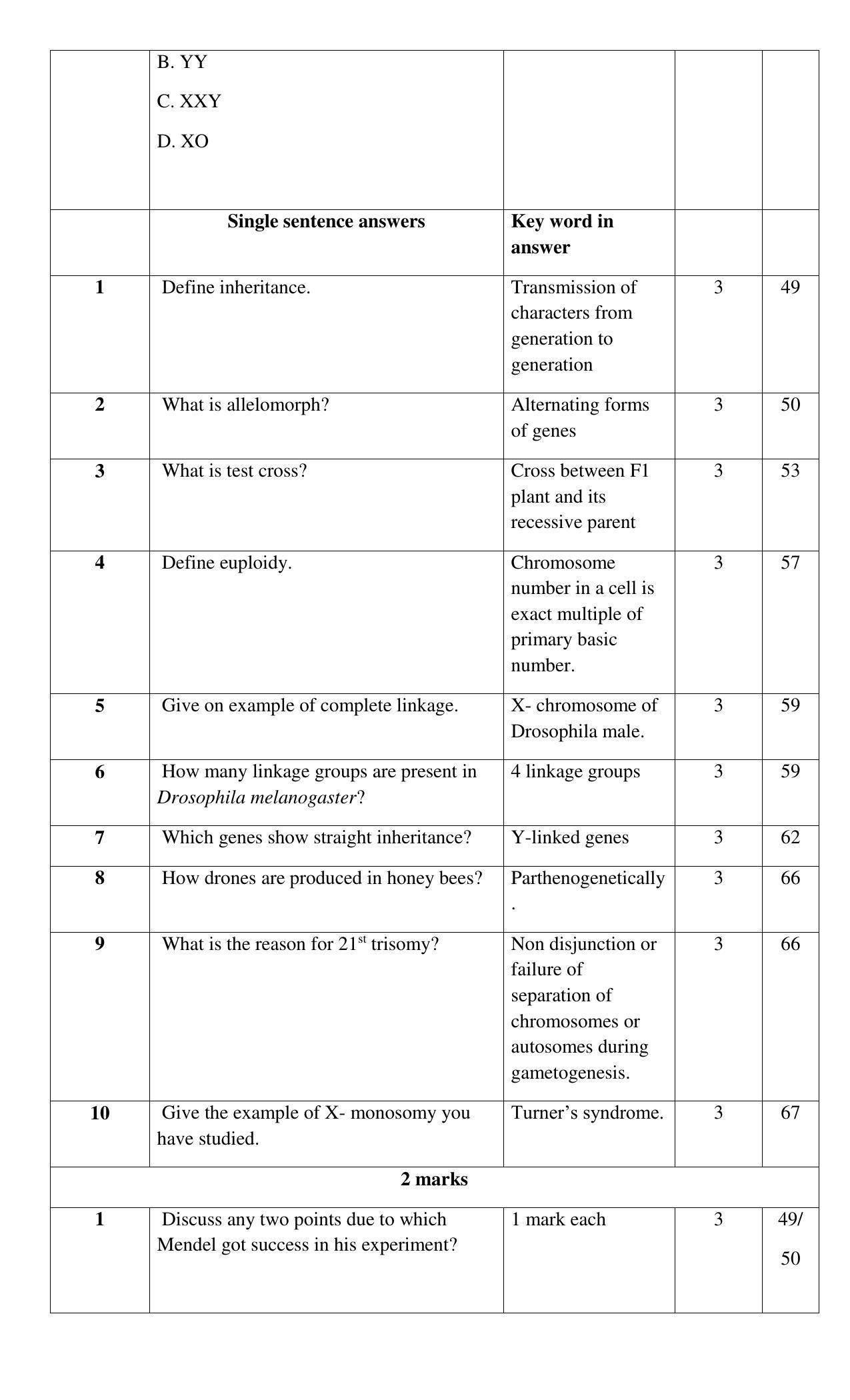 Maharashtra Board Class 12 Biology Sample Papers - Page 16