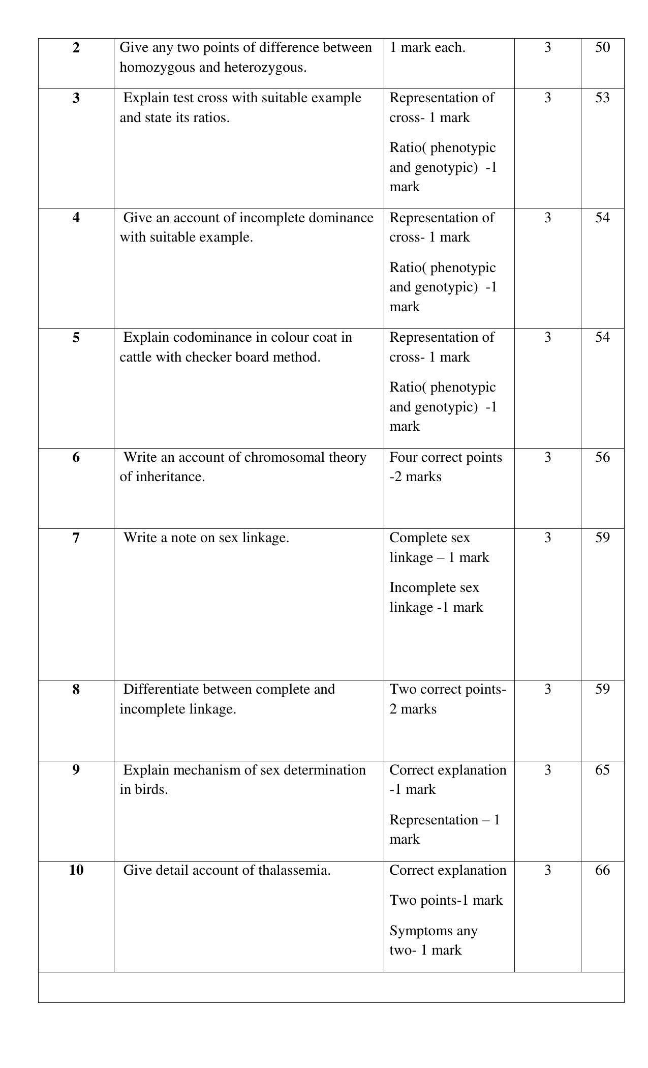 Maharashtra Board Class 12 Biology Sample Papers - Page 17