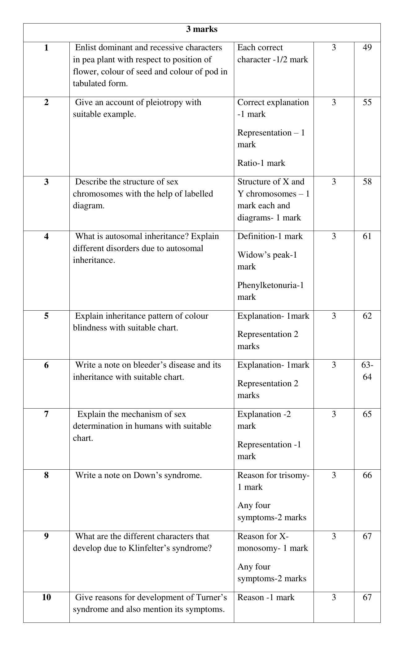 Maharashtra Board Class 12 Biology Sample Papers - Page 18