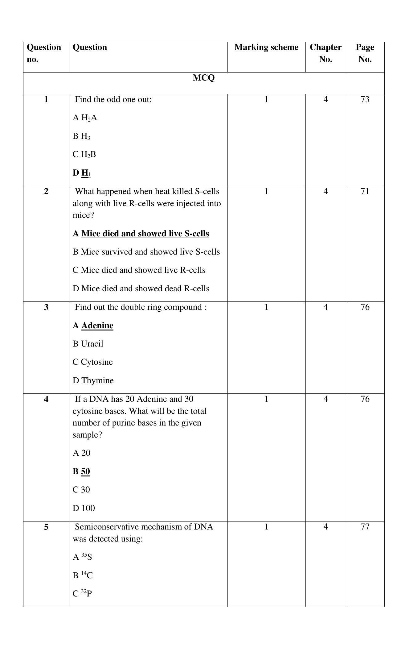 Maharashtra Board Class 12 Biology Sample Papers - Page 20