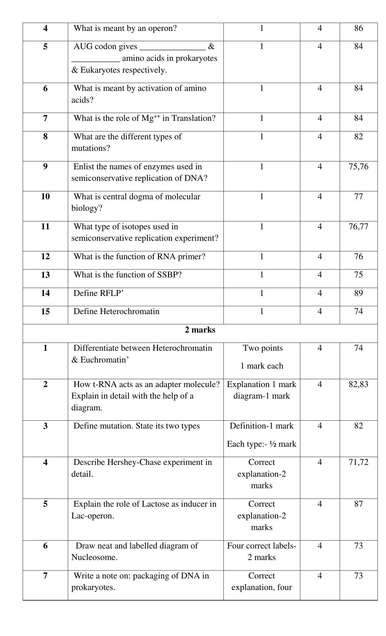 Maharashtra Board Class 12 Biology Sample Papers - Page 23