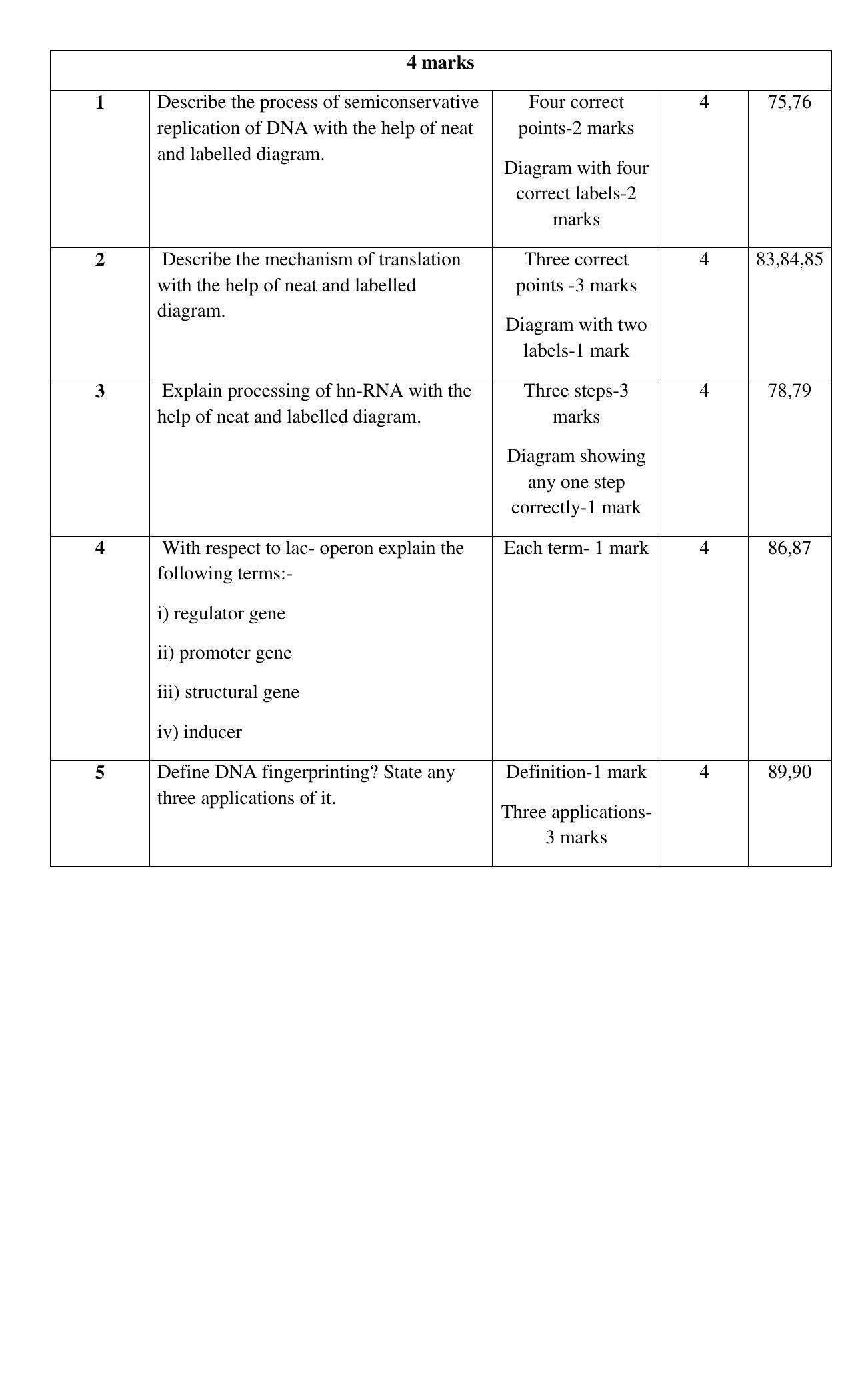 Maharashtra Board Class 12 Biology Sample Papers - Page 25