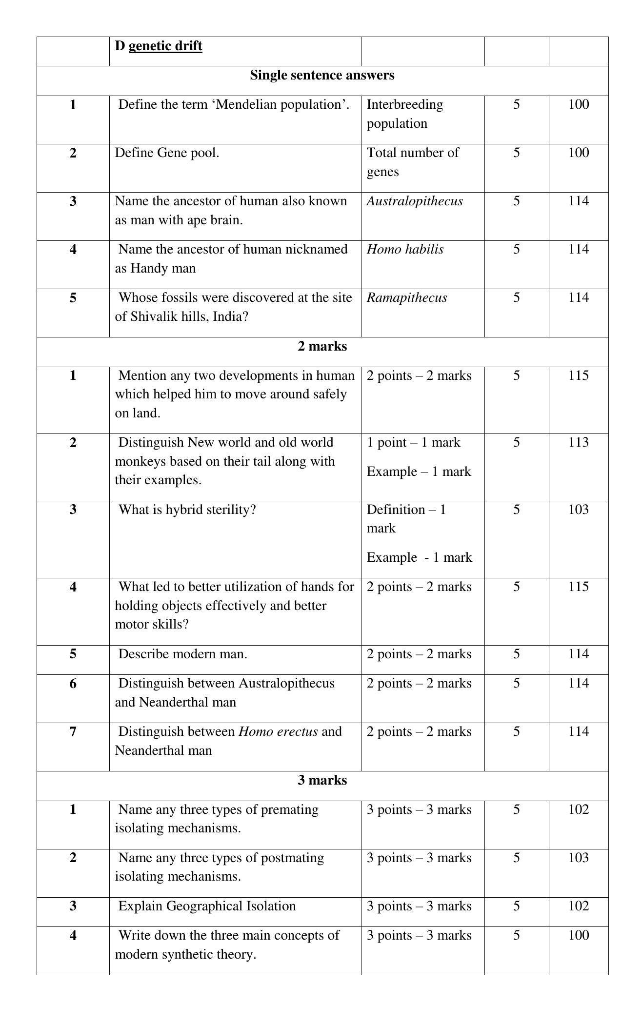 Maharashtra Board Class 12 Biology Sample Papers - Page 27