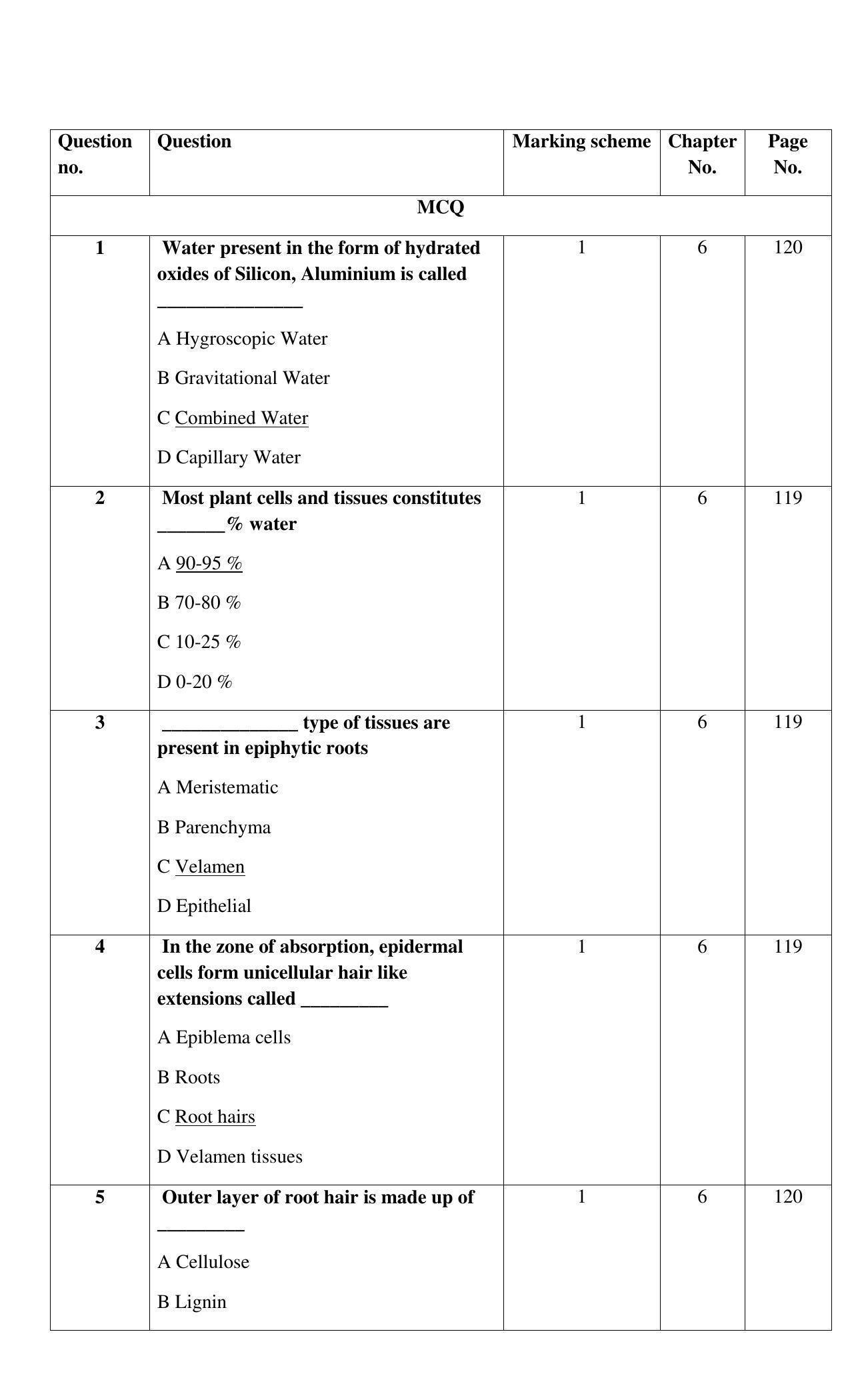Maharashtra Board Class 12 Biology Sample Papers - Page 29