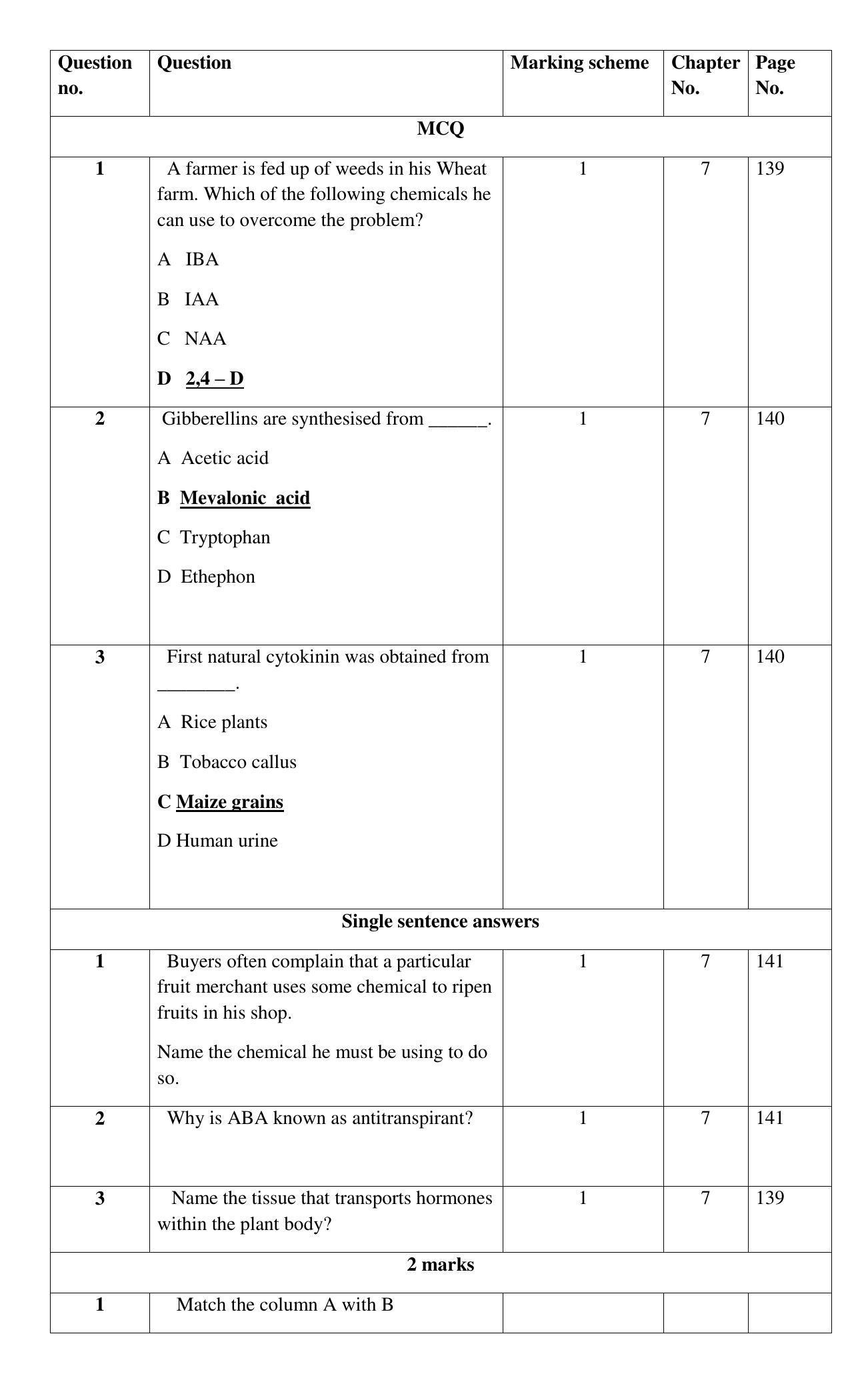 Maharashtra Board Class 12 Biology Sample Papers - Page 33