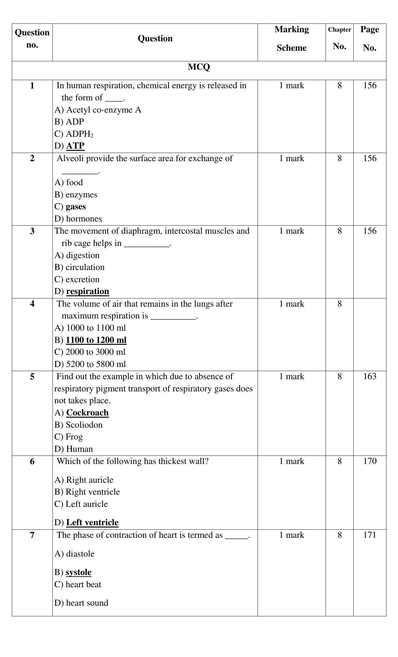 Maharashtra Board Class 12 Biology Sample Papers - Page 35
