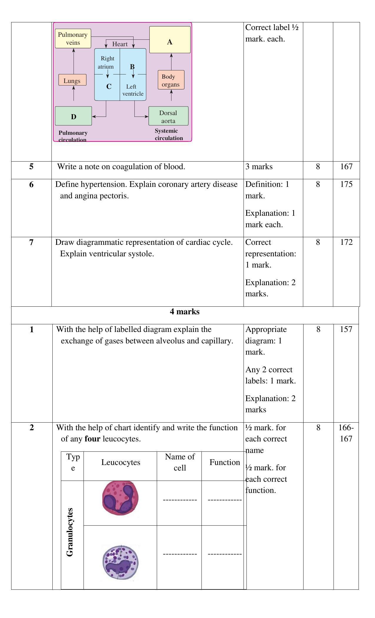Maharashtra Board Class 12 Biology Sample Papers - Page 38