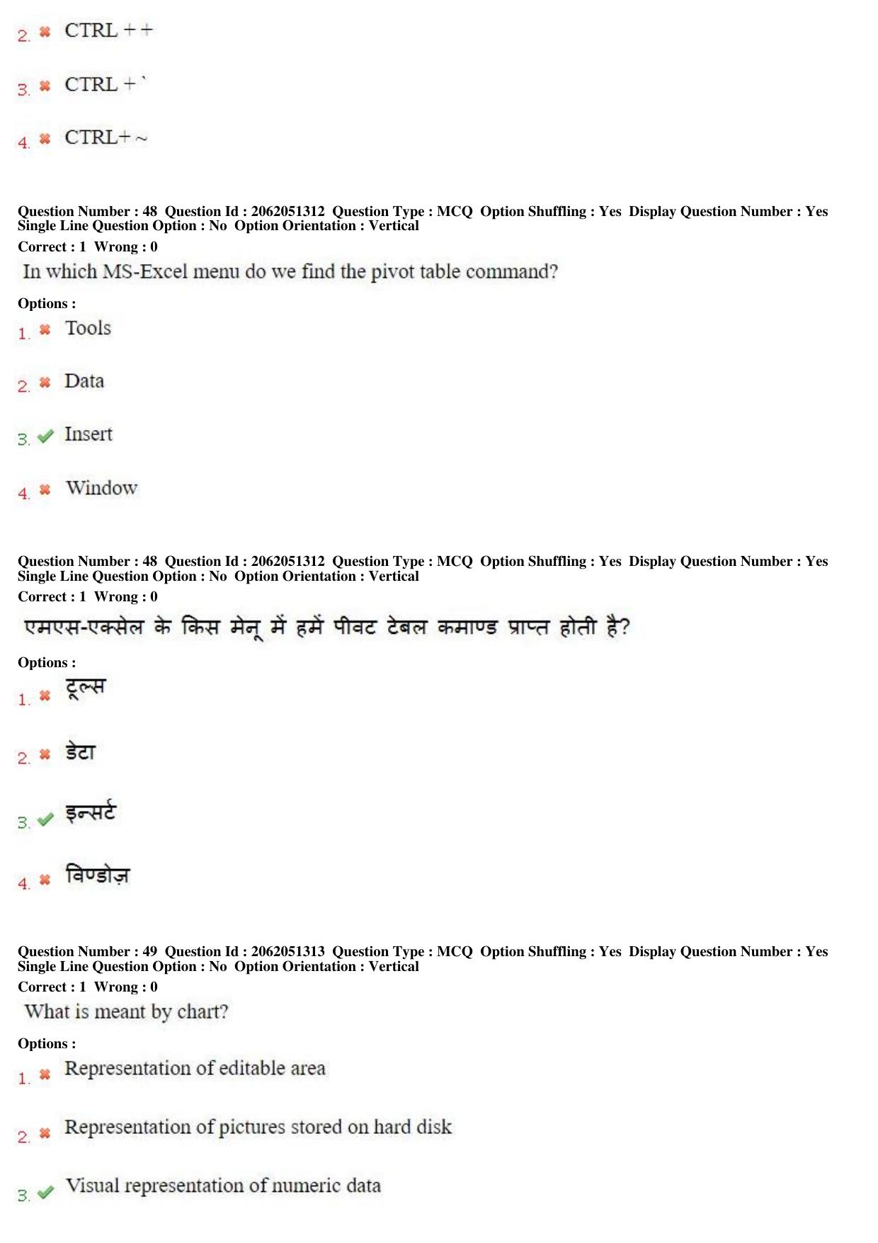 MP CPCT 16th February 2018 CPCT Question Paper Shift 2 - Page 32