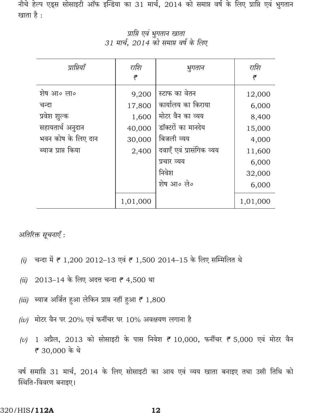 NIOS October 2014 Class 12 Accountancy Question Paper - Page 12