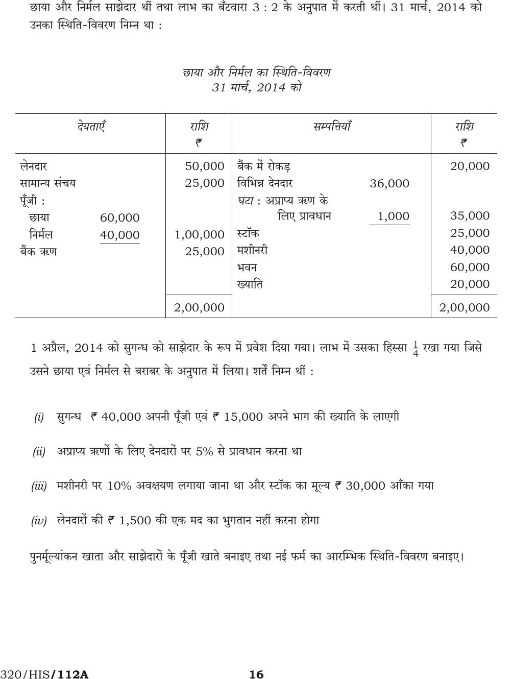 NIOS October 2014 Class 12 Accountancy Question Paper - Page 16
