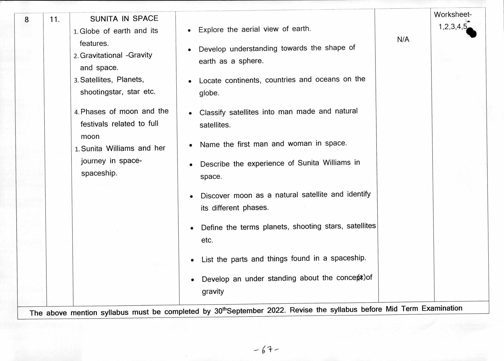 Edudel Class 5 EVS (English Medium)Syllabus - Page 6