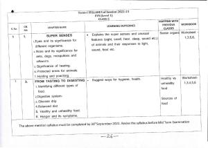 Edudel Class 5 EVS (English Medium)Syllabus