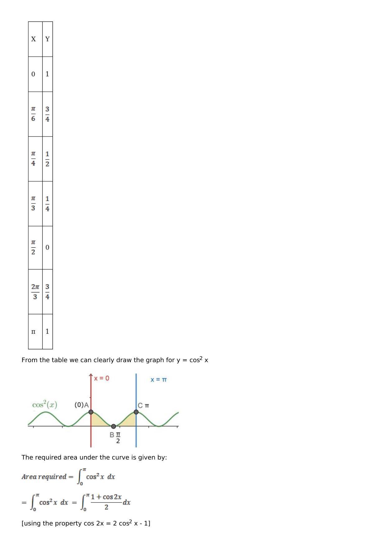 Chapter 17: Area of Bounded Regions Solutions: RS Aggarwal Class 12 Solutions  - Page 39