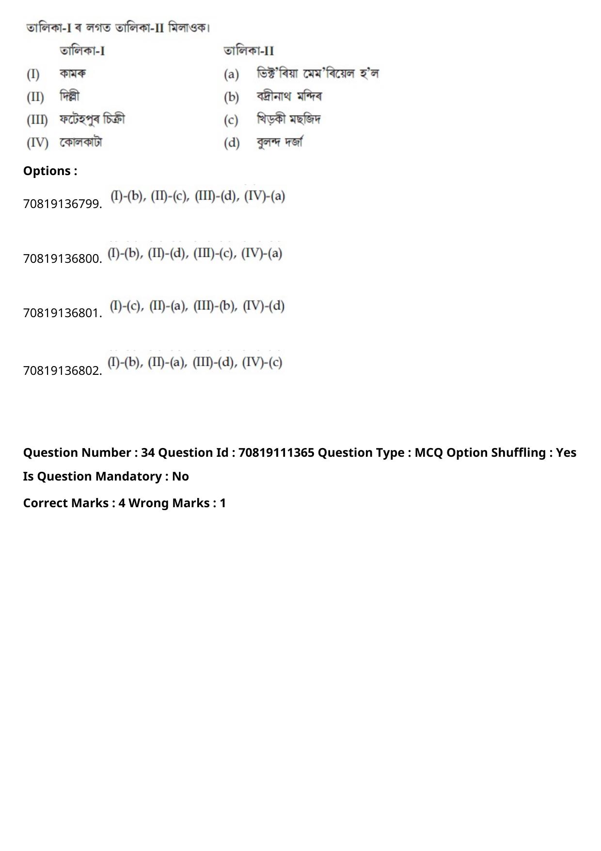 JEE Mains 2021: B.Arch Assamese (Shift 2) 23-02-2021 Question Paper - Page 37