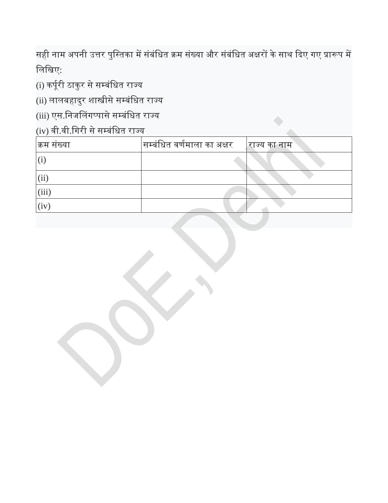 Edudel Class 12 Political Science (Hindi) Practice Papers-1 (2023-24) - Page 7