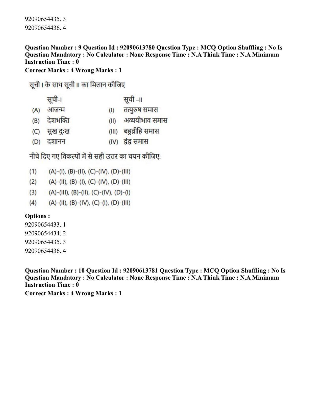 CUET PG 2023: ACQP25 – Vyakaran (BHU)(Hin)-Shift 2 (12-06-2023) Question Paper - Page 14